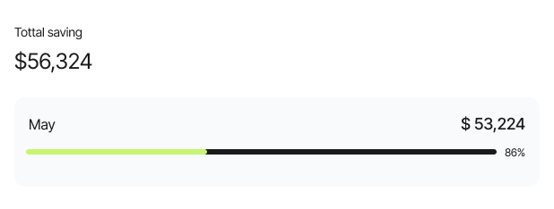 CRM reporting interface