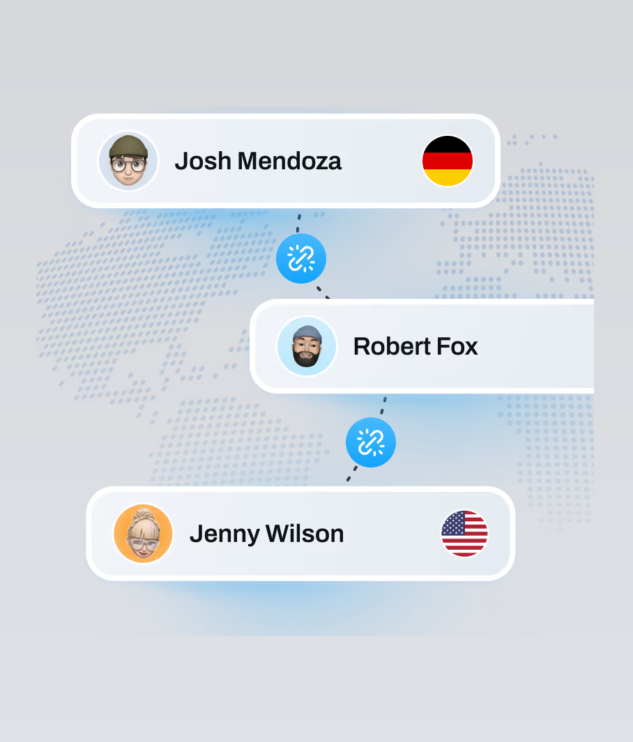 Investment platform interface showing key features