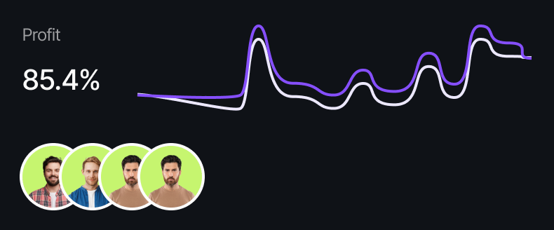 CRM financial dashboard