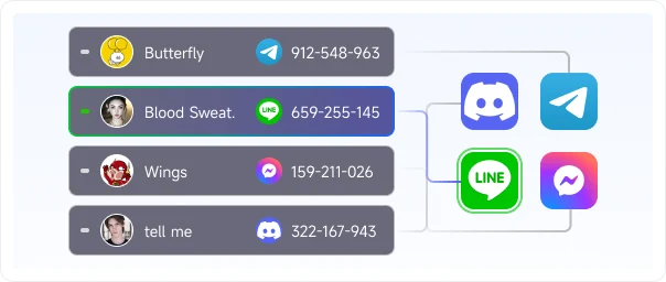 payment security