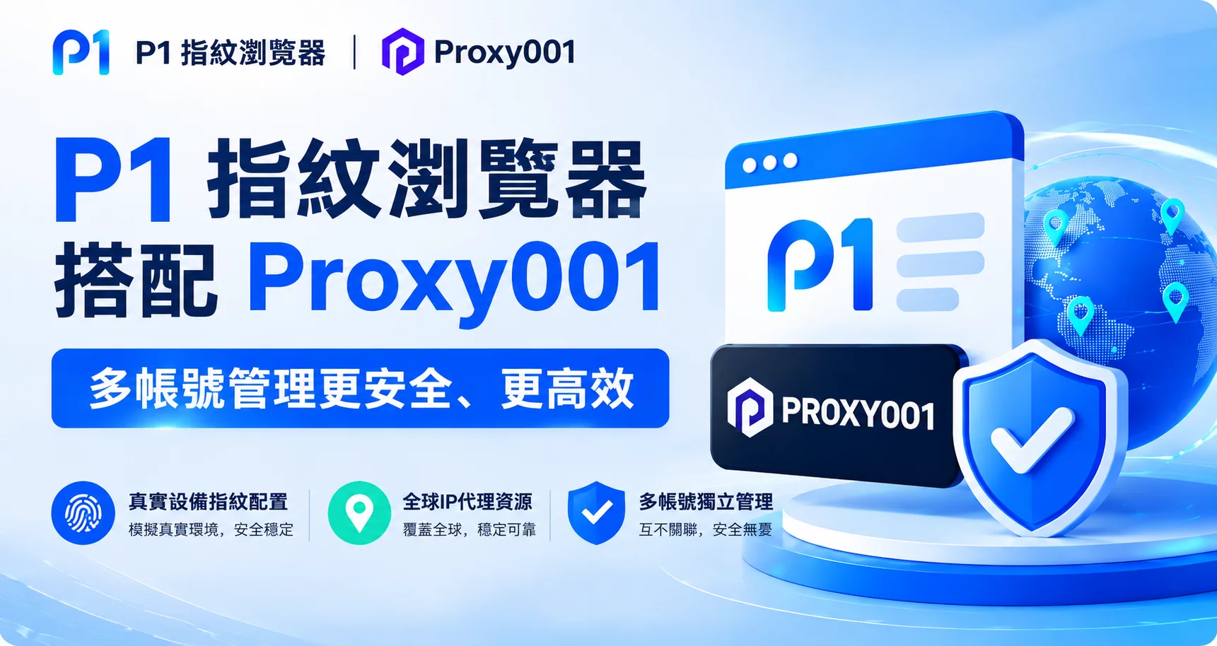 P1 Browser 搭配 Proxy001|指纹隔离与代理组合,保障跨境多账号运营安全