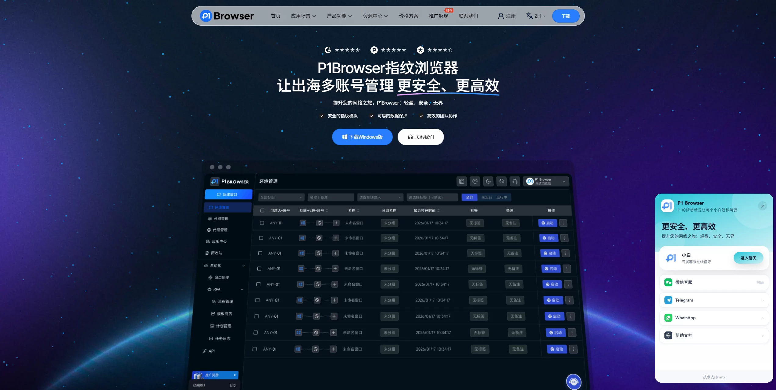P1指纹浏览器