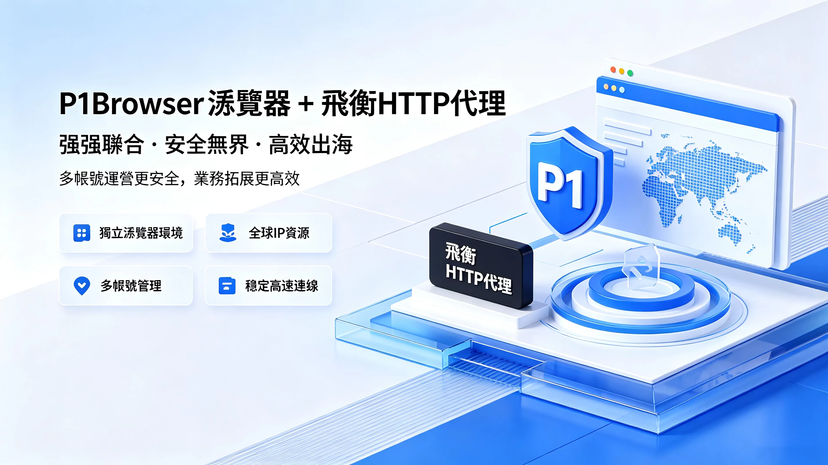 P1Browser + 飞衡 HTTP 代理:海外社媒本地化运营完整版解决方案