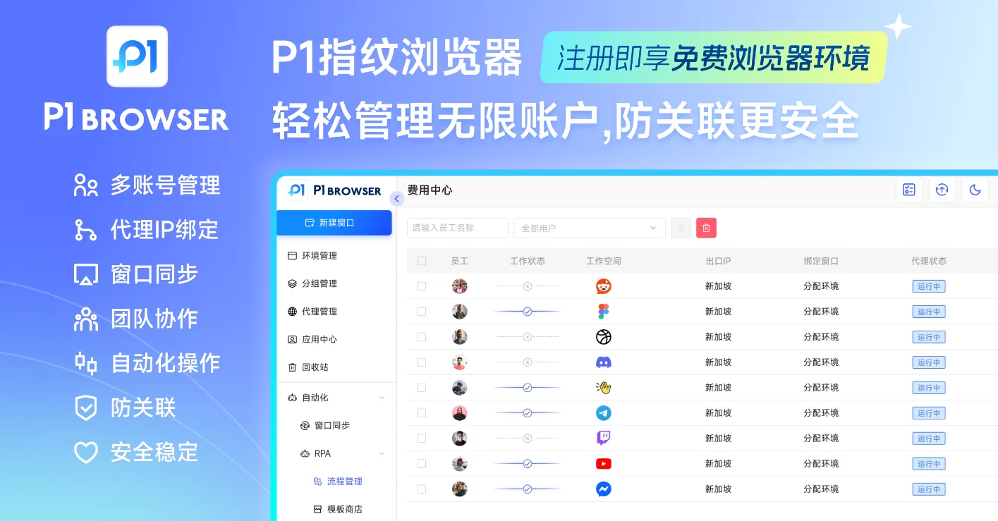 WebGL_是什么?完整解析_WebGL_指纹、浏览器指纹与多账号管理影响 图2 WebGL_是什么?完整解析_WebGL_指纹、浏览器指纹与多账号管理影响 图2