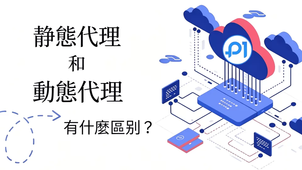 静态代理和动态代理有什么区别?