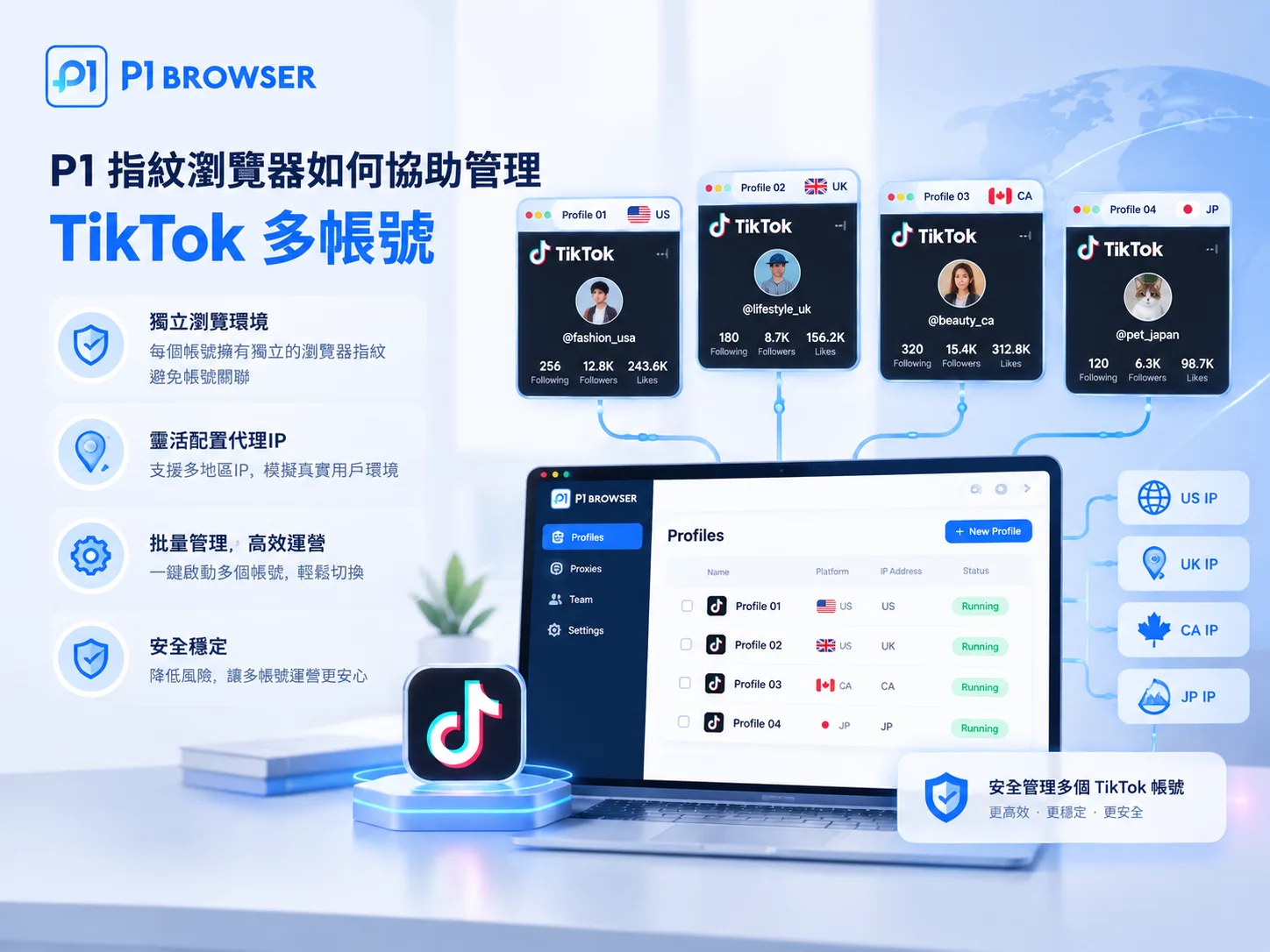 TikTok_登录失败怎么办?使用代理后无法登录的原因与解决方法【2026】 图2 TikTok_登录失败怎么办?使用代理后无法登录的原因与解决方法【2026】 图2