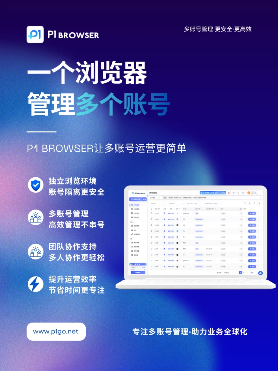 P1指纹浏览器