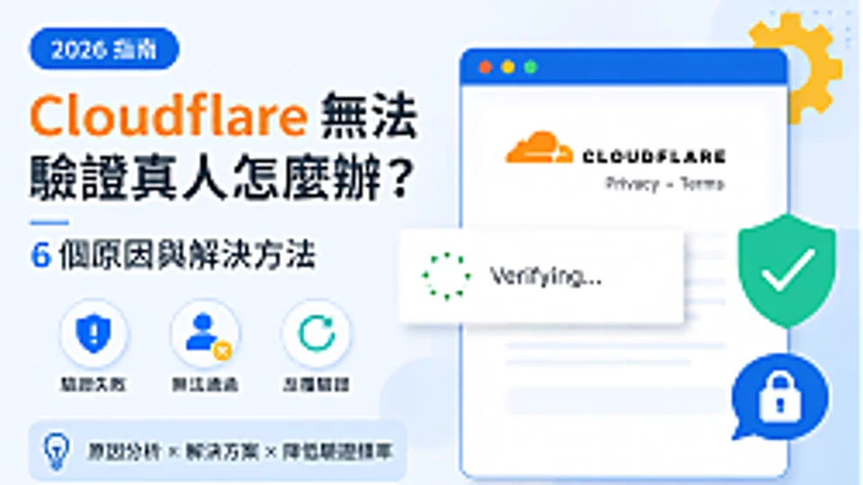 Cloudflare 一直无法验证我是人类?原因与完整解决方法
