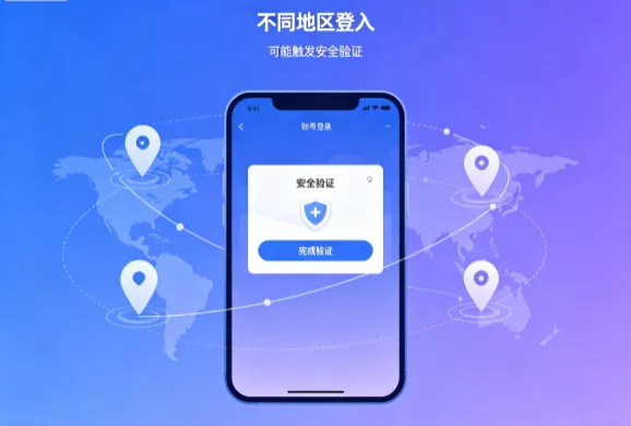 TikTok账号共享安全吗?2026团队协作与多账号管理完整指南 图2 TikTok账号共享安全吗?2026团队协作与多账号管理完整指南 图2