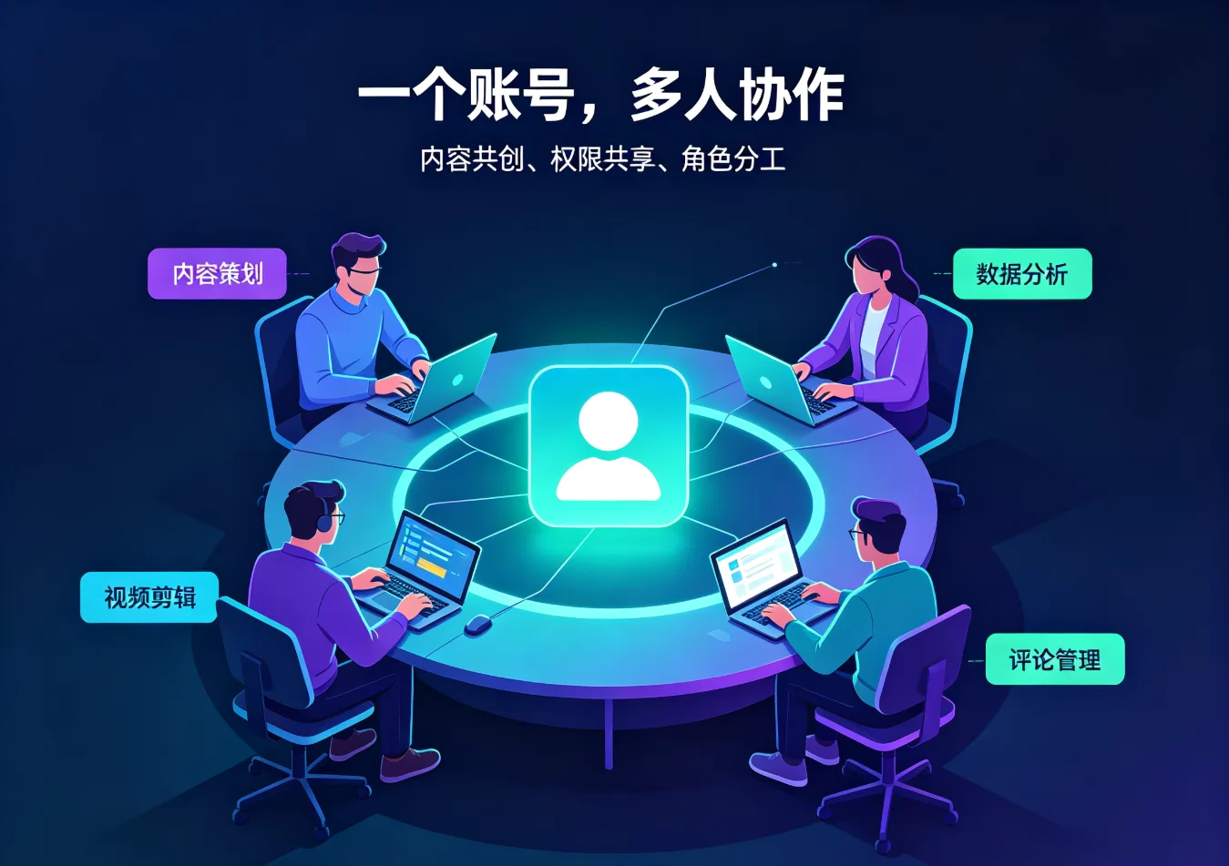 TikTok账号共享安全吗?2026团队协作与多账号管理完整指南 图1 TikTok账号共享安全吗?2026团队协作与多账号管理完整指南 图1