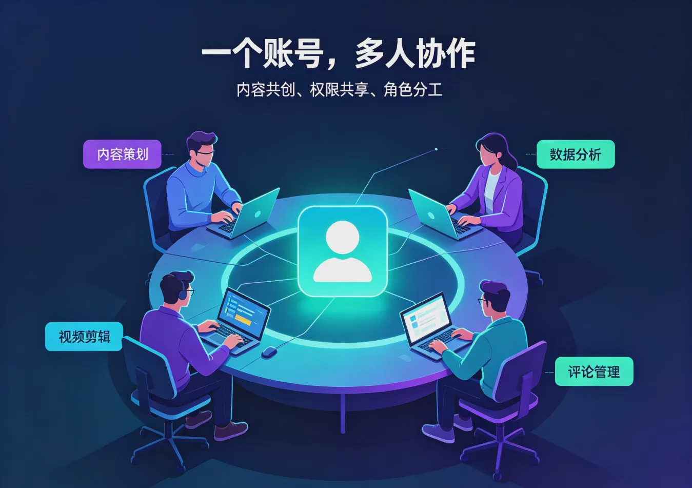 Is Sharing a TikTok Account Safe? A Complete 2026 Guide to Team Collaboration and Multi-Account Management Image 1 Is Sharing a TikTok Account Safe? A Complete 2026 Guide to Team Collaboration and Multi-Account Management Image 1