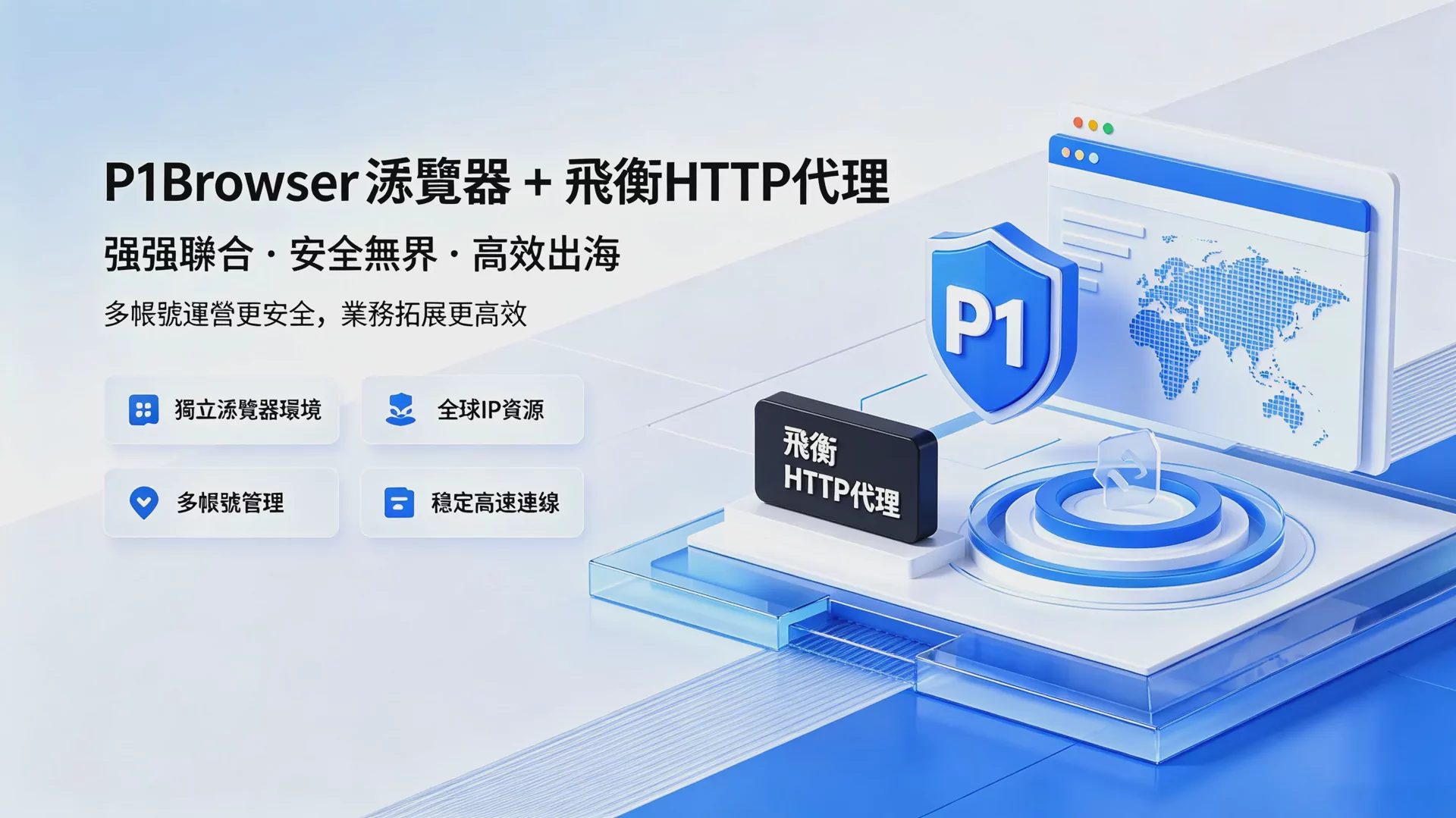 P1Browser + 飞衡 HTTP Proxy: Complete Solution for Localized Operations on Overseas Social Media