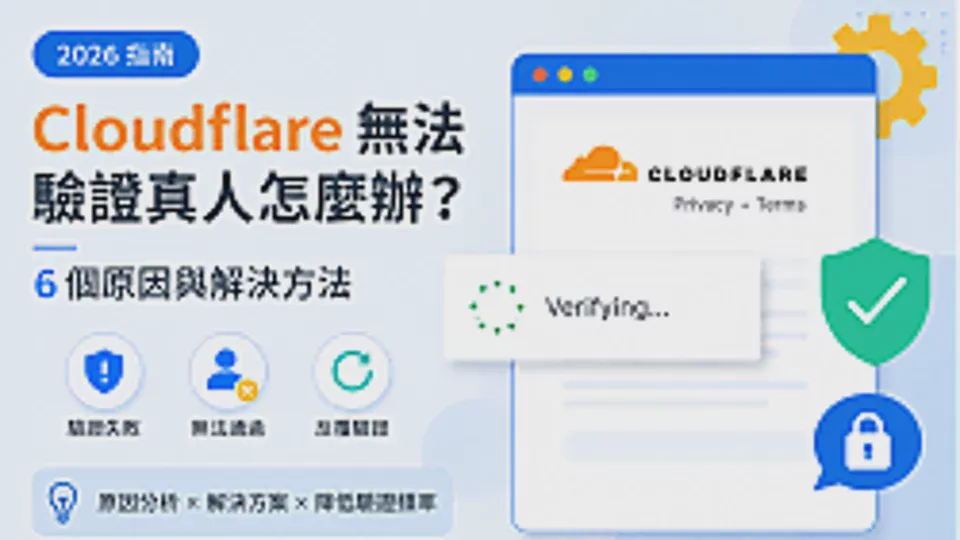 Cloudflare Keeps Failing to Verify That I’m Human? Causes and Complete Solutions