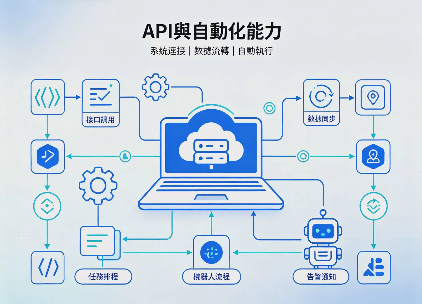 How to Choose a Fingerprint Browser? 2026_ Buyer’s Guide: 6_ Kernel Standards Explained at a Glance Image 2 How to Choose a Fingerprint Browser? 2026_ Buyer’s Guide: 6_ Kernel Standards Explained at a Glance Image 2