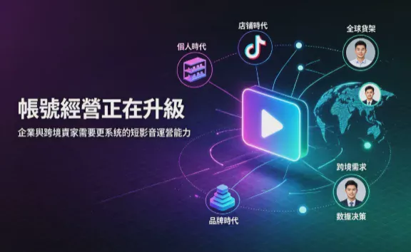 2026_Is Sharing TikTok Accounts Safe? A Complete Guide to Team Collaboration Management and Multi-Account Operations Figure 1 2026_Is Sharing TikTok Accounts Safe? A Complete Guide to Team Collaboration Management and Multi-Account Operations Figure 1
