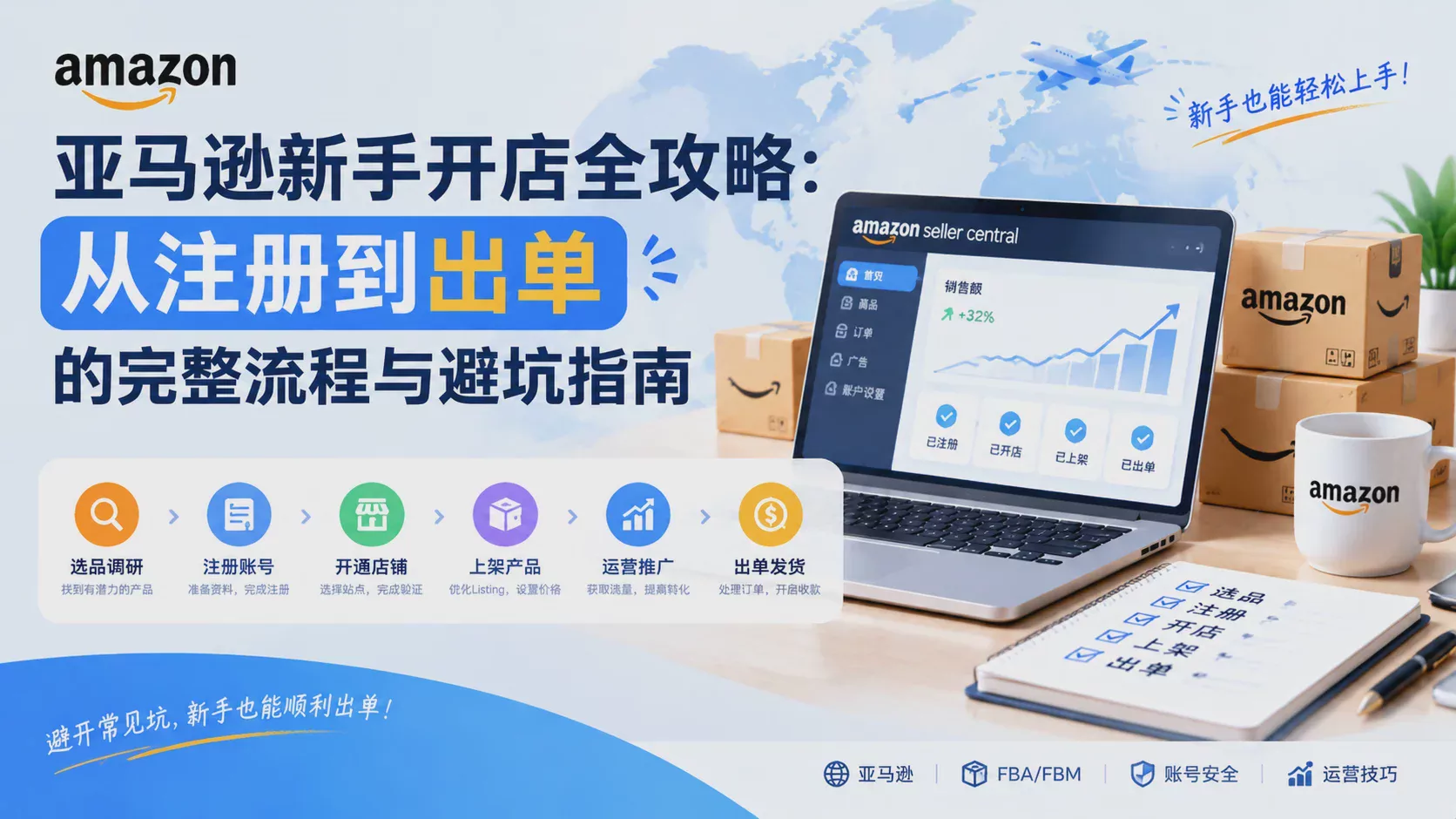 亚马逊新手开店全攻略:从注册到出单的完整流程与避坑指南
