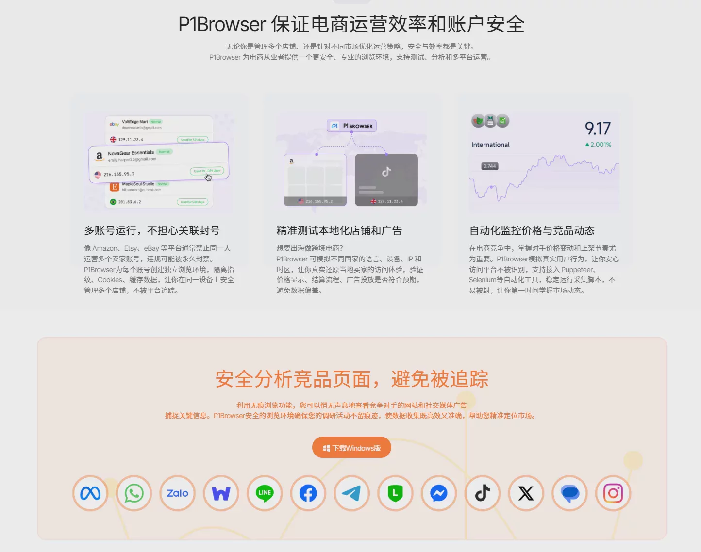 IP隔离是什么?指纹浏览器如何实现多账号安全管理? 图5 IP隔离是什么?指纹浏览器如何实现多账号安全管理? 图5