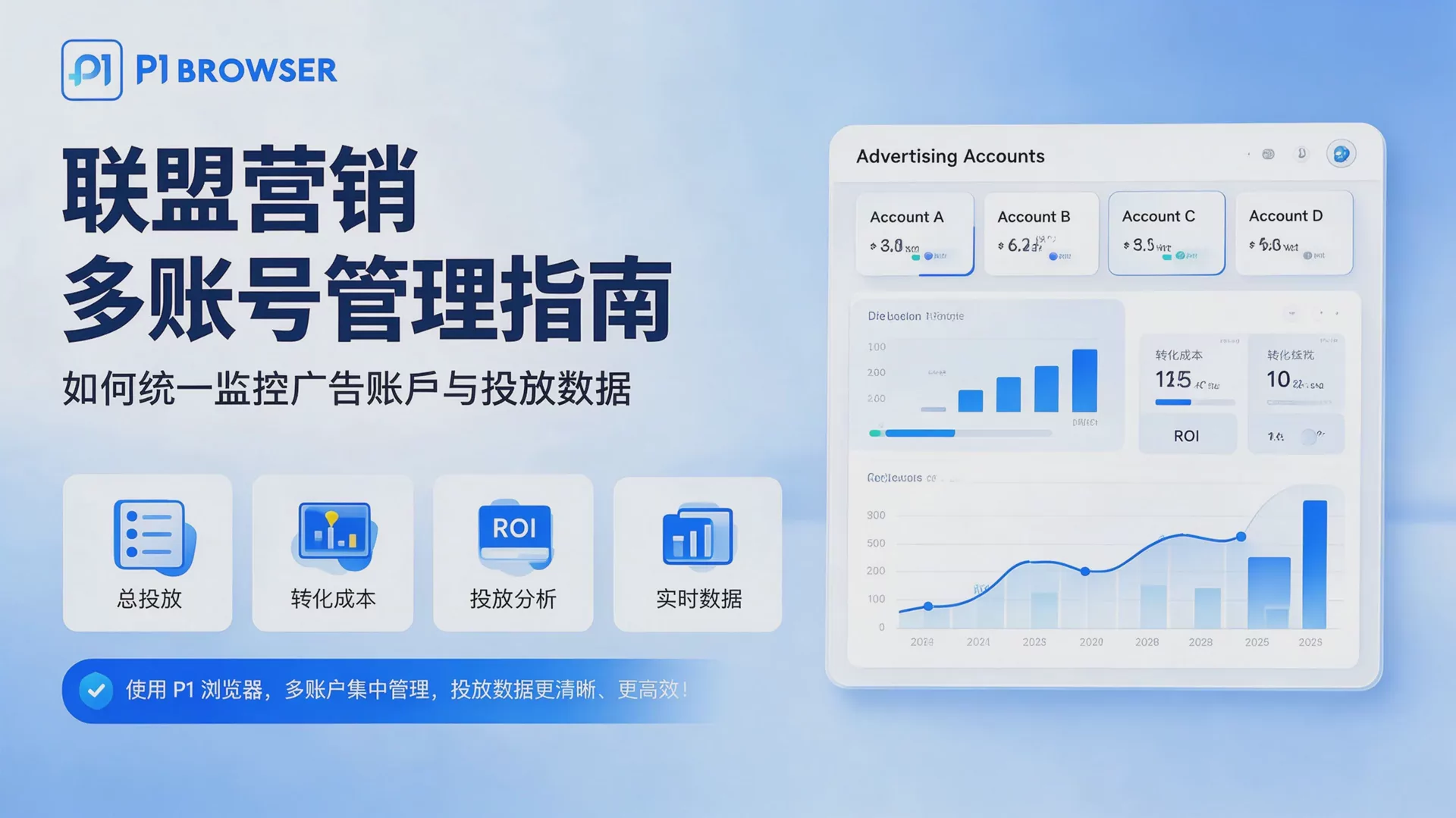 联盟营销多账号管理指南:如何统一监控广告账户与投放数据
