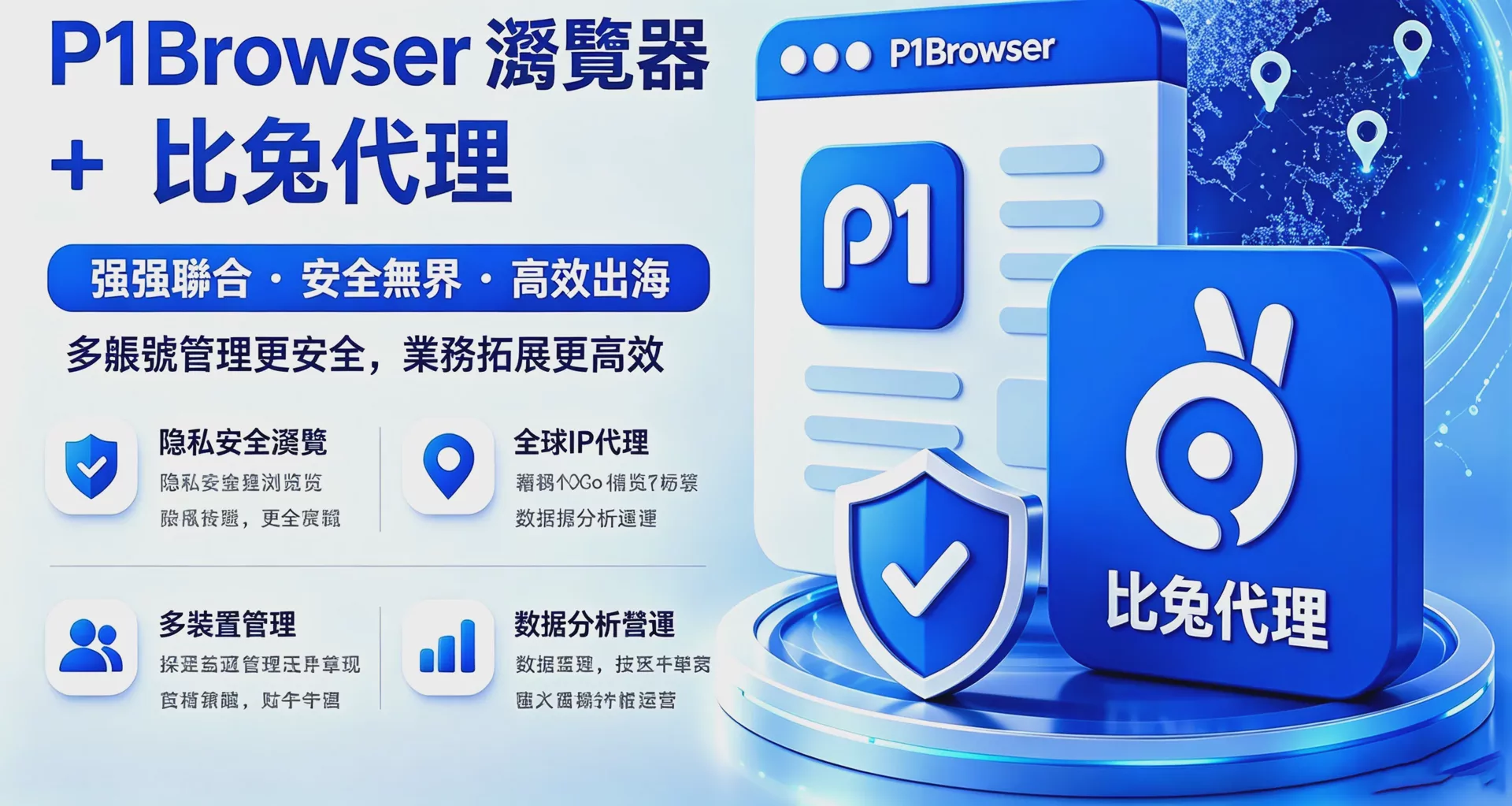 P1Browser+比兔代理: Complete Solution for Localized Overseas Social Media Operations