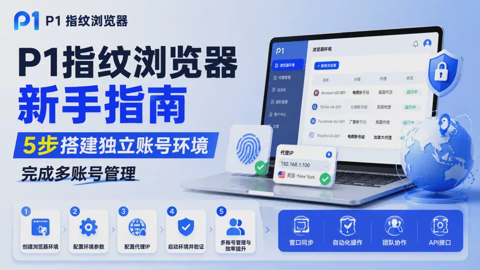 P1指纹浏览器新手指南:5步搭建独立账号环境,完成多账号管理