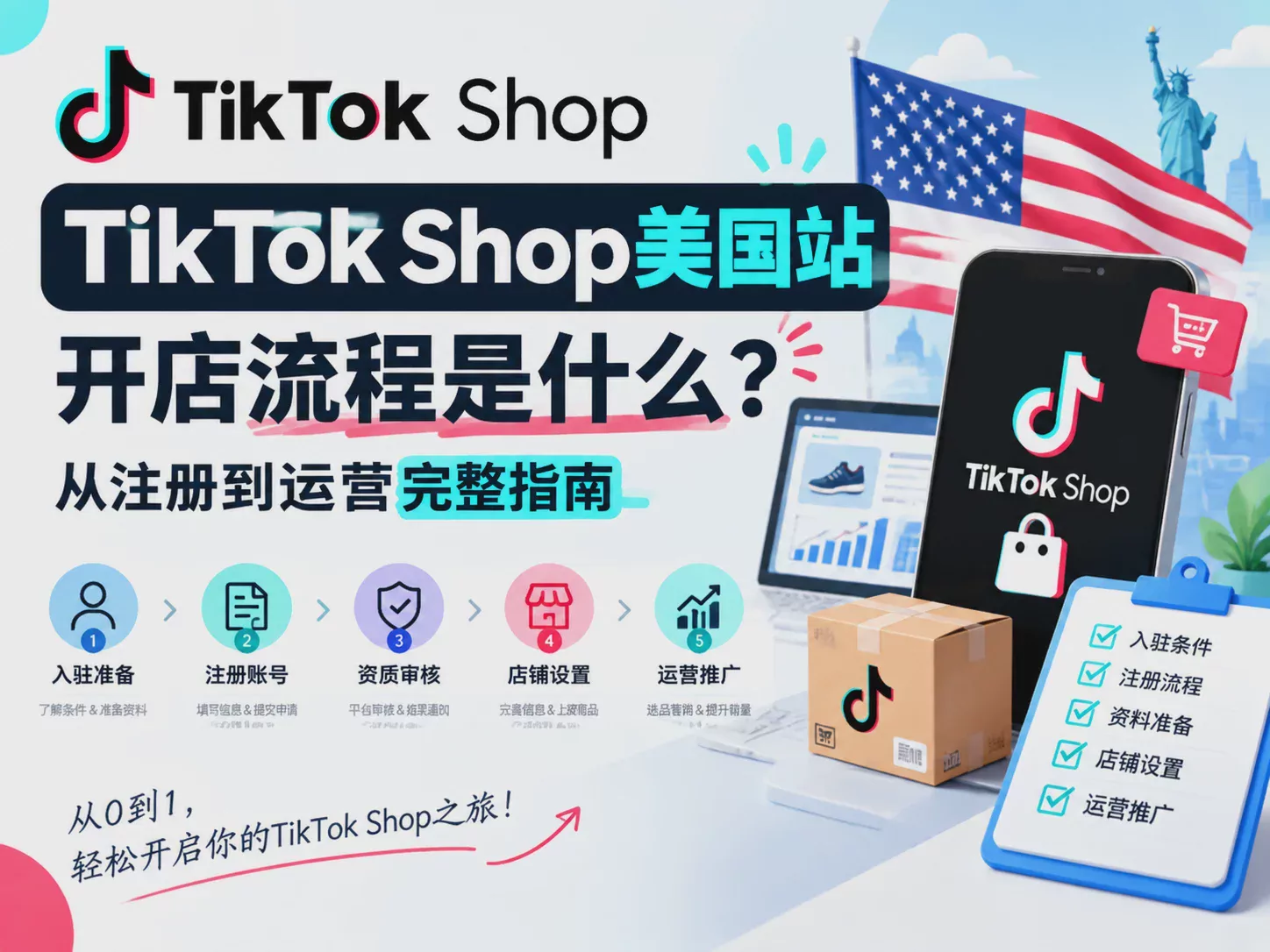 TikTok Shop US: Complete Guide to Registration Requirements and Qualification Materials