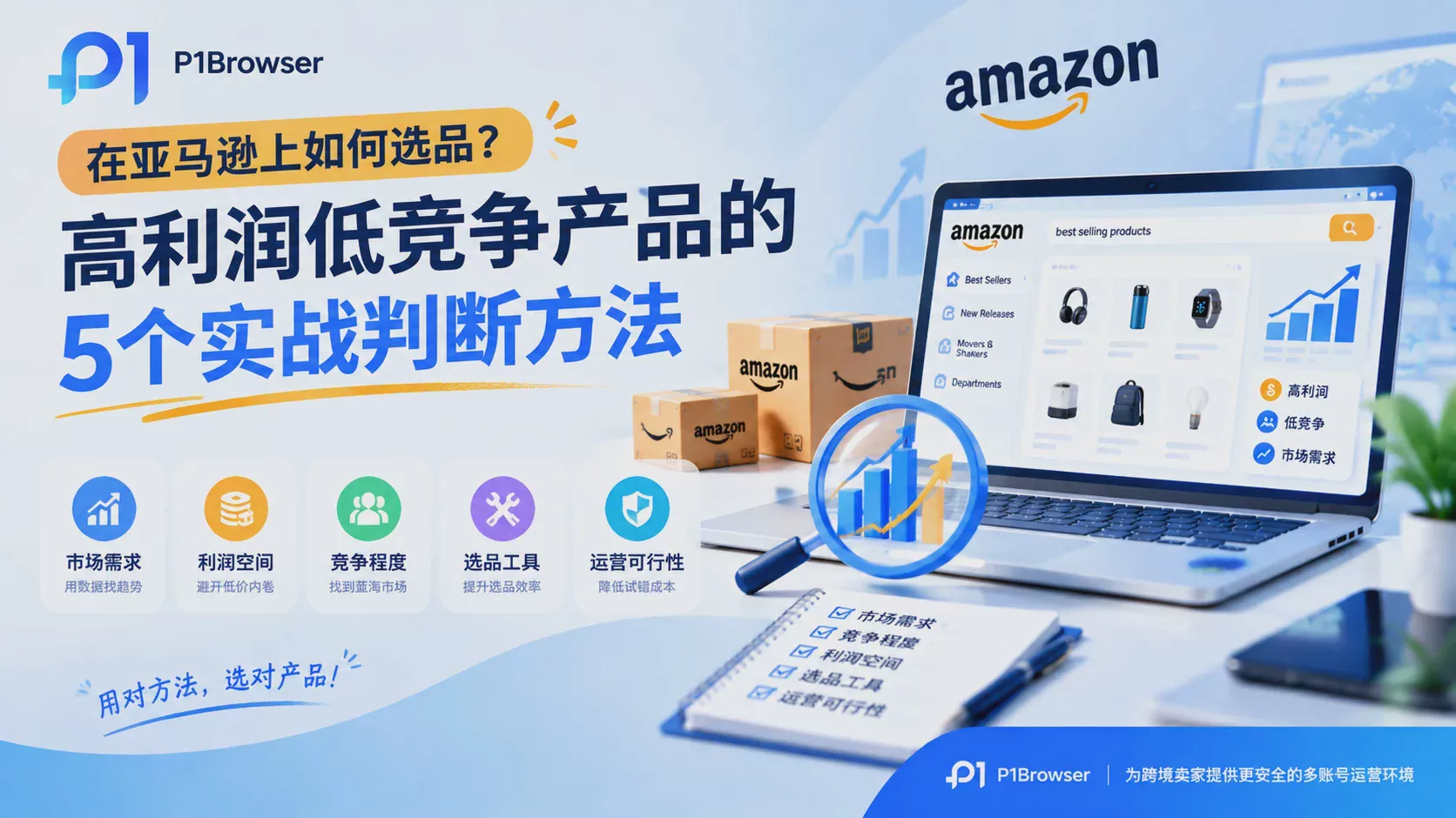 在亚马逊上如何选品?高利润低竞争产品的5个实战判断方法