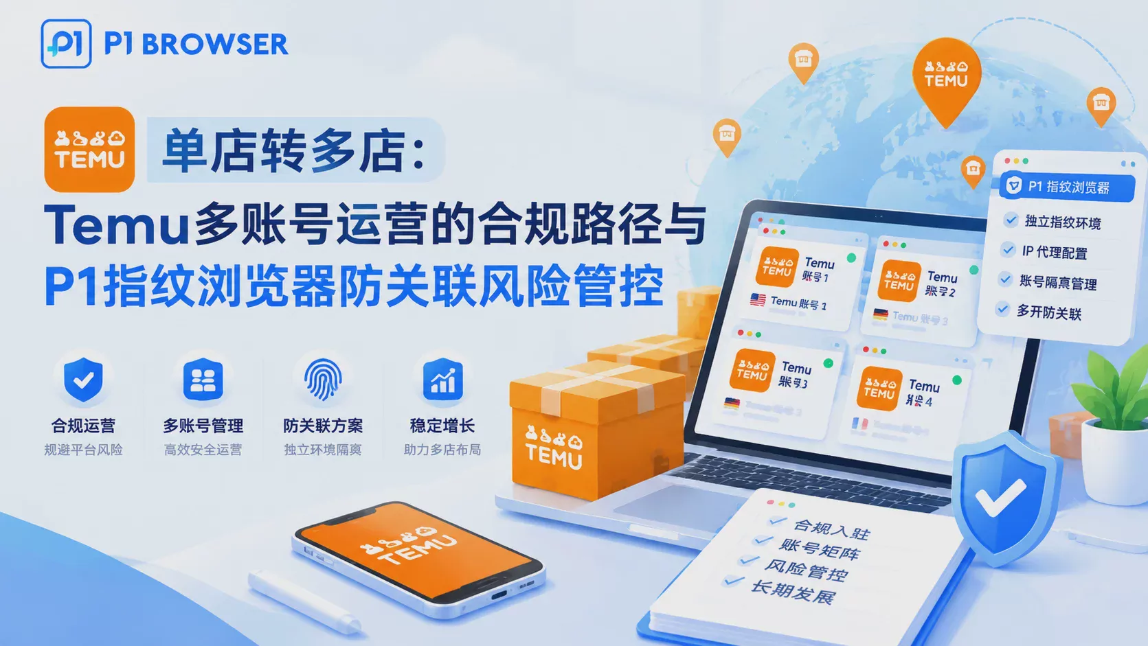 From Single Store to Multi-Store: Compliant Path for Temu Multi-Account Operations and P1 Fingerprint Browser Anti-Association Risk Management