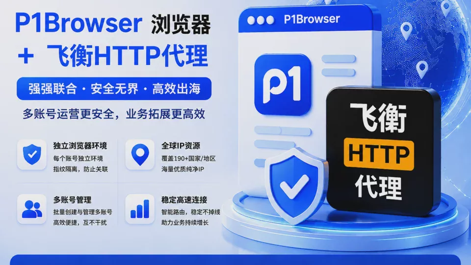 P1Browser+飞衡HTTP代理:海外社媒本地化运营完整版解决方案